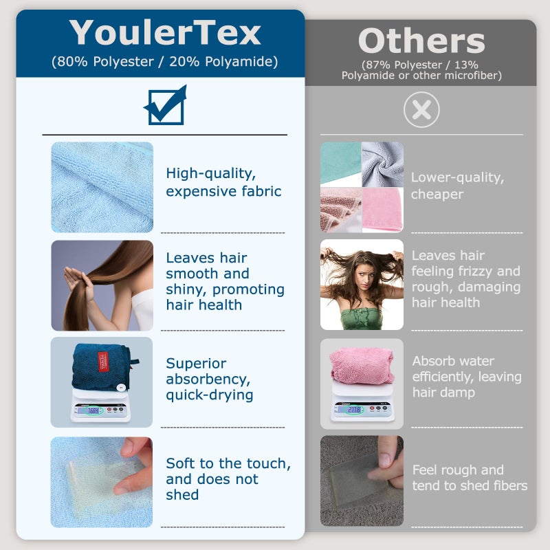 YoulerTex Ultra Plush Microfiber Hair Towel Wrap for Women  2 Pack 10 inch X 26inch Purple  Ultra Absorbent Twist Hair Turban Drying Cap Hair Wrap  For Drying Curly  Long & Thick Hair (Peachy beige+White) - Image 2